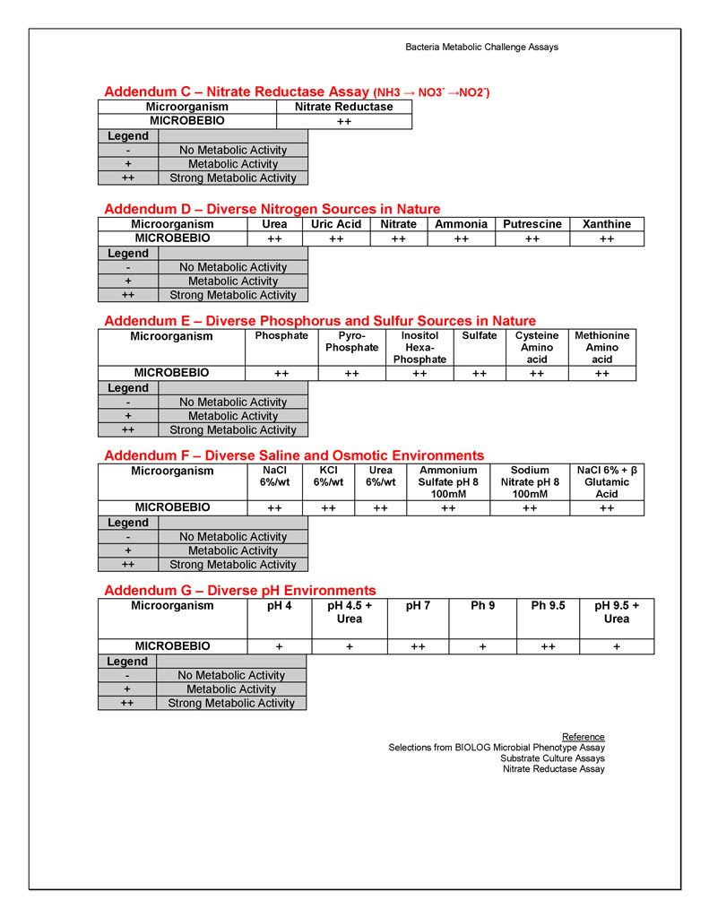 21-microbial-biochemical-testing_page_9_page_9