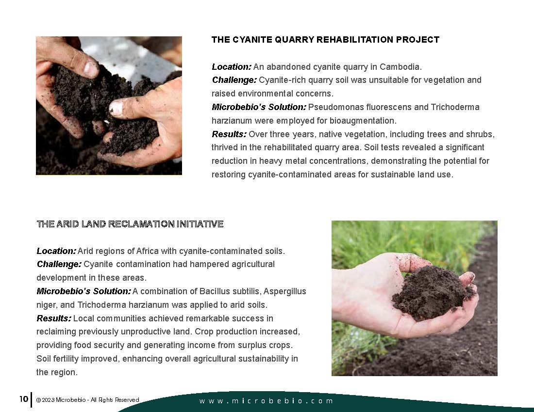 Revolutionizing Agriculture and Soil Remediation