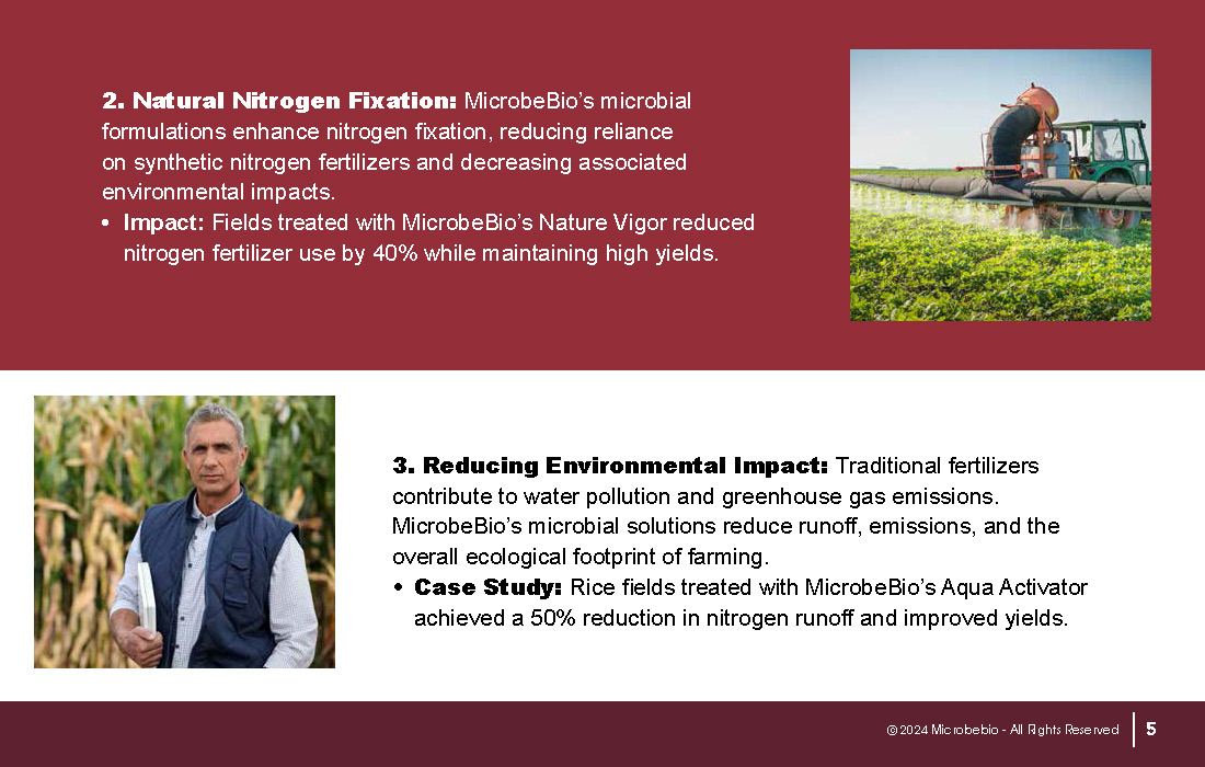 Pioneering the Future of Fertilizer with Microbial Technologys_Page_05