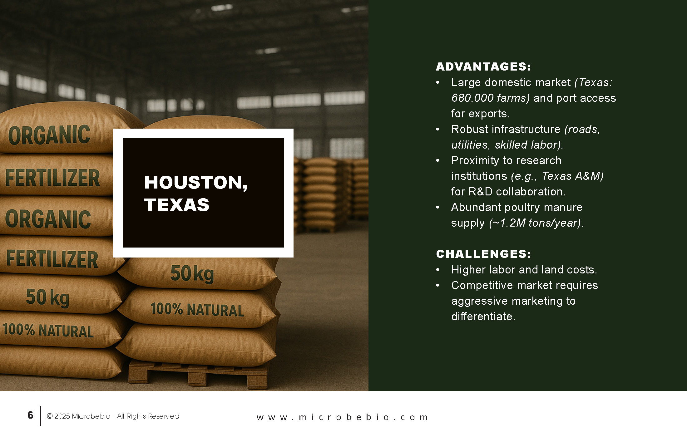 ROI Comparison-Microbebio Organic Fertilizer Factory in Dominican Republic vs-Houston-Texas_Page_06