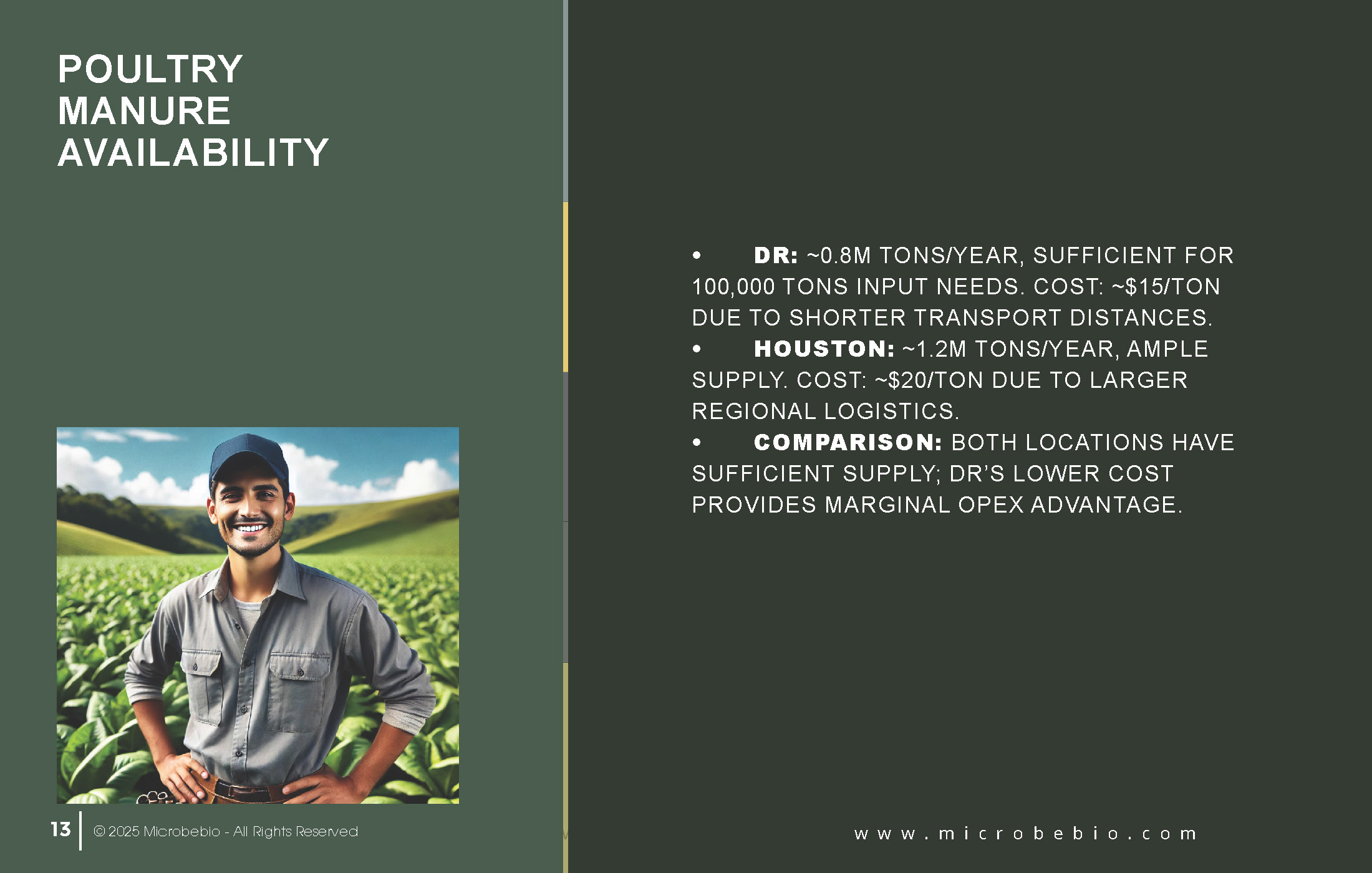 ROI Comparison-Microbebio Organic Fertilizer Factory in Dominican Republic vs-Houston-Texas_Page_13