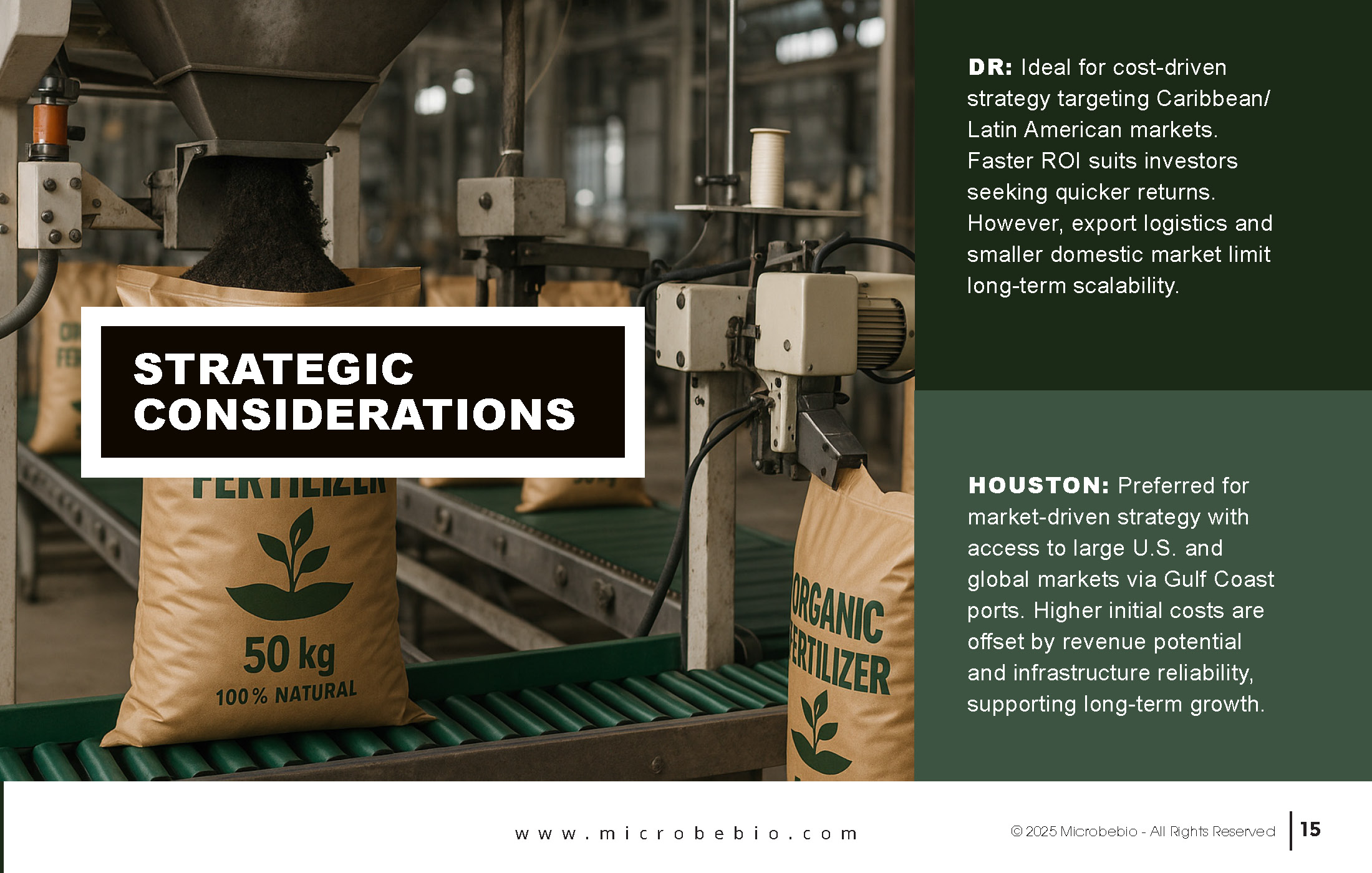 ROI Comparison-Microbebio Organic Fertilizer Factory in Dominican Republic vs-Houston-Texas_Page_15