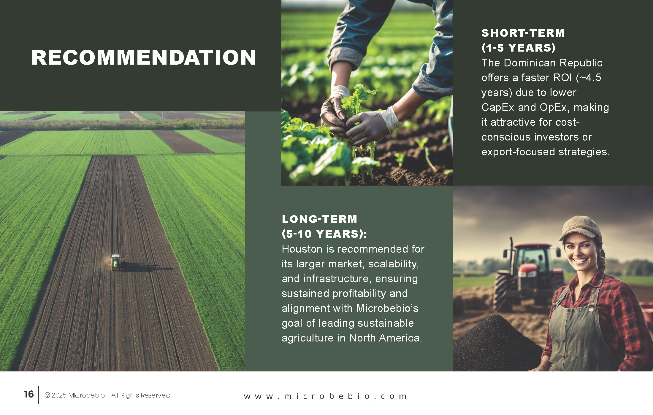 ROI Comparison-Microbebio Organic Fertilizer Factory in Dominican Republic vs-Houston-Texas_Page_16